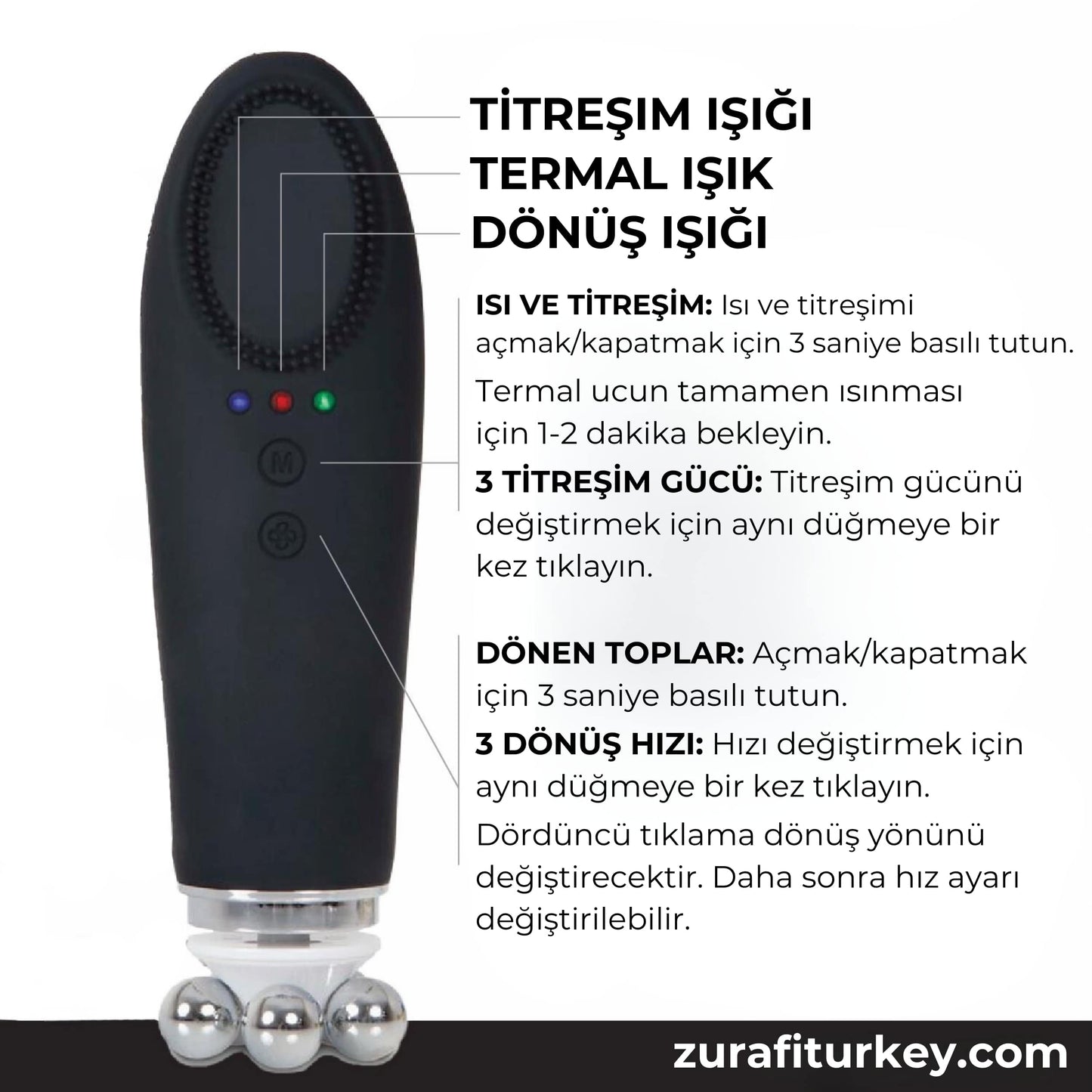 Zurafit™ GlowRoller